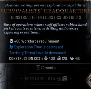 Survivalists' Headquarters - stats.jpg